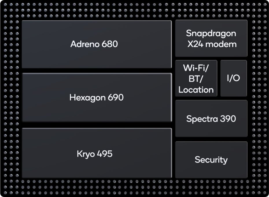 Neues Qualcomm-SoC: Der Snapdragon 8cx. (Grafik: Qualcomm)