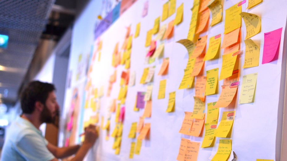 Scrum: Was ist eine Story-Map?