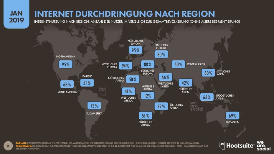 Digitale Kluft: Nach wie vor variiert die Internet-Durchdringung je nach Region stark. (Grafik: Hootsuite/We Are Social)