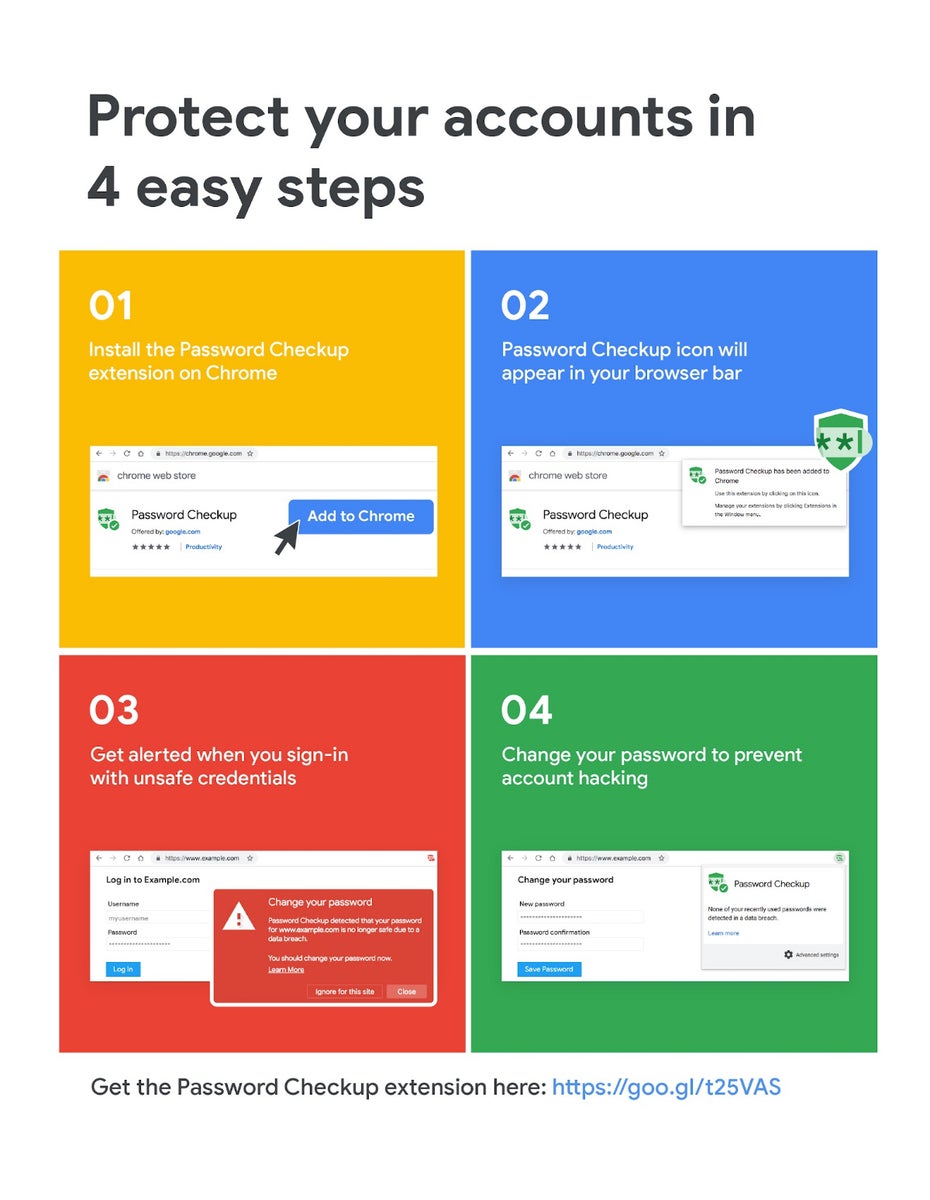 Chrome-Erweiterung: So funktioniert der Password-Checkup. (Grafik: Google)