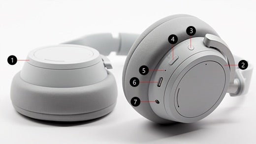 Die Bedienelemente und Anschlüsse der Surface Headphones im Überblick: 1. Linke Drehsteuerung; 2. Rechte Drehsteuerung; 3. Powerbutton; 4. Stumm-Taste; 5. LED; 6. USB-C-Anschluss; 7. 3,5-mm-Anschluss (Bild: Microsoft)