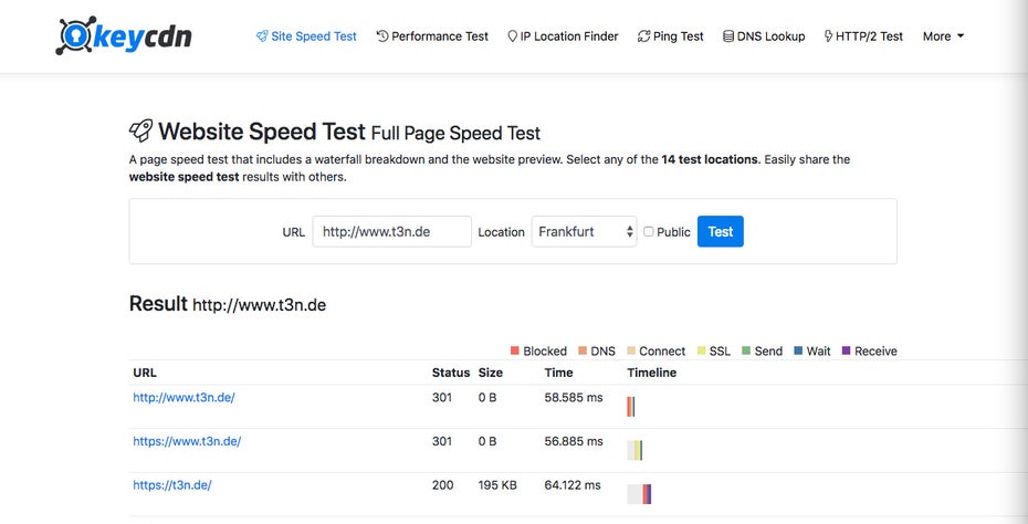 Der Site Speed Test von Keycdn ist eine weitere Möglichkeit, um die Geschwindigkeit eurer Website zu messen. (Screenshot: Keycdn / t3n)