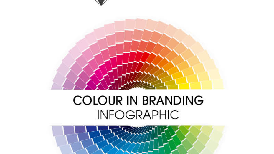 Farbpsychologie: Das steckt hinter den Logos bekannter Unternehmen. (Grafik: Iconic Fox)