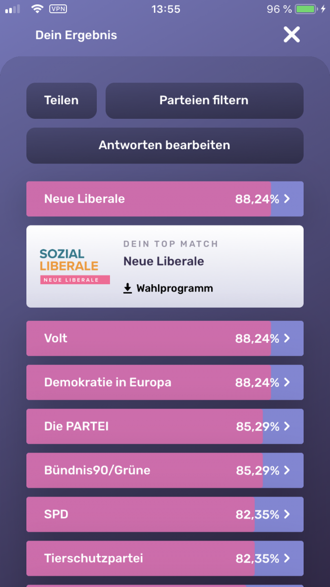 In der App Wahlswiper können auch kleinere Parteien, die der Nutzer vorher nicht kannte, es an die Spitze des Rankings schaffen. (Screenshot: t3n)