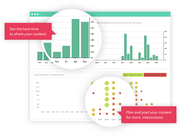 Squarelovin, Analyse-Tool für Instagram