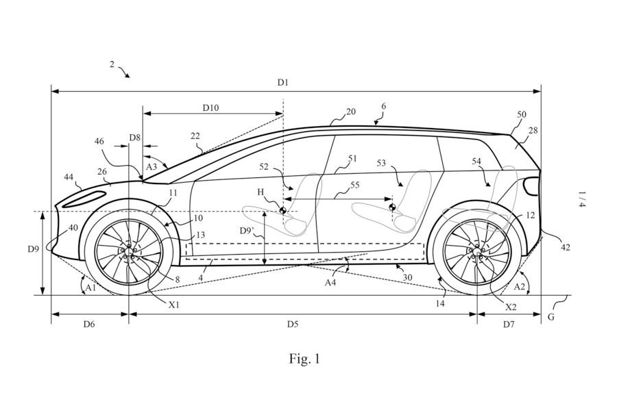 Designskizze des Dyson-Elektroautos