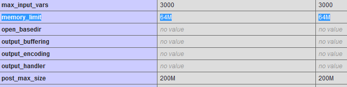 PHP: Memory-Limit (Screenshot)