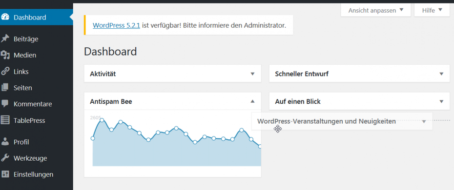 WordPress: Boxen auf dem Dashboard verschieben