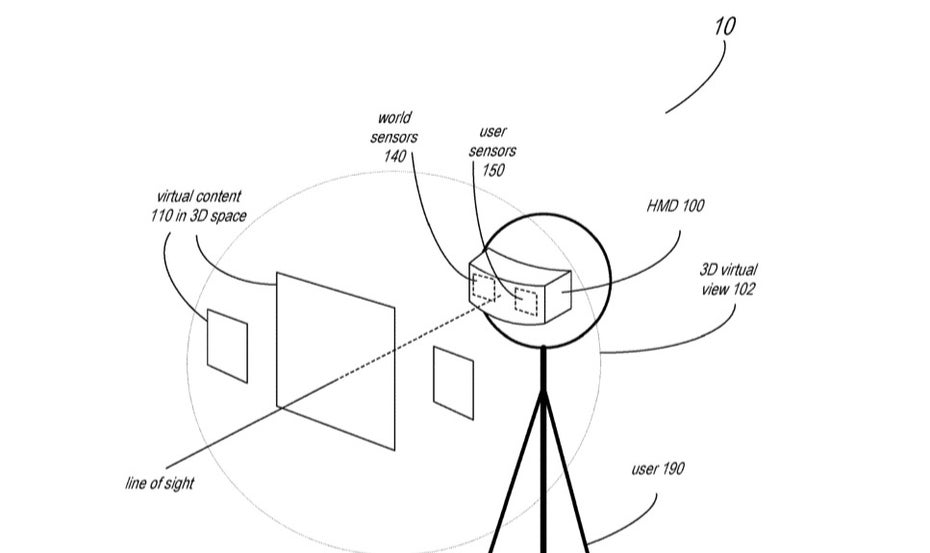 Apples AR-Brille soll dem Patentantrag zufolge nicht nur die Außenwelt mit Sensoren erfassen, sondern auch Teile des Gesichts. (Screenshot: USPTO)