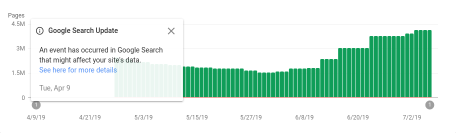 Anmerkung in der Search Console: Die Daten deiner Seite könnten beeinträchtigt sein. (Screenshot: Google)