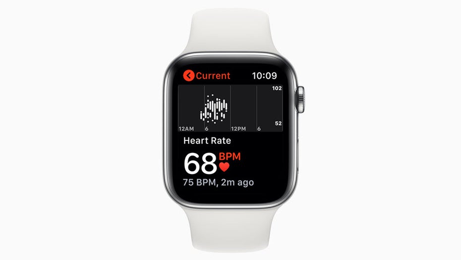 Apples Research-App: Die Demokratisierung der Gesundheitsstudien