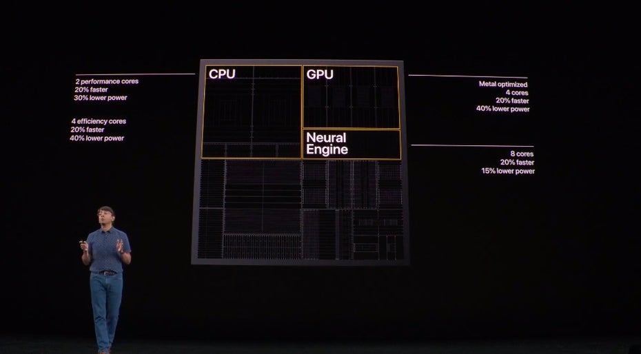 Alle iPhone-11-Modelle kommen mit neuem A13-Bionic-Chip. (Screenshot: t3n)