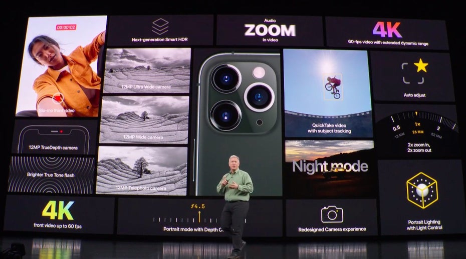 Die Kamerafunktionen des iPhone 11 Pro im Überblick. (Bild: Apple)