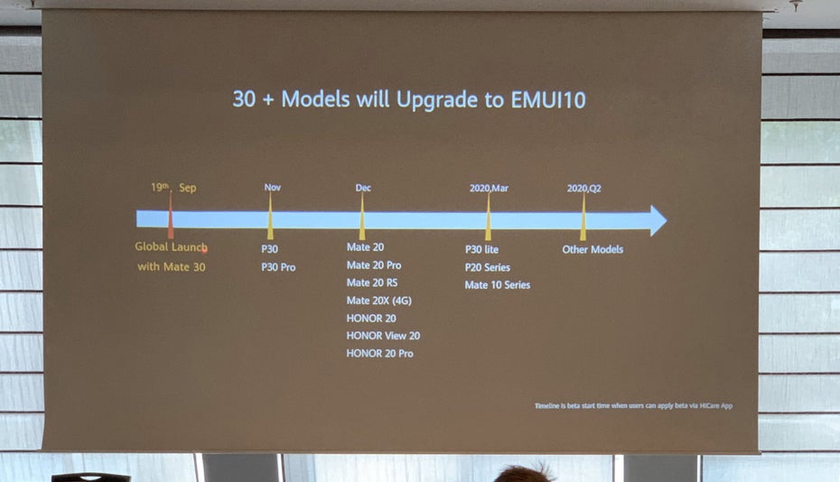 Android 10: Huaweis EMUI 10-Roadmap für die Beta-Phase. (Foto: <a href="https://twitter.com/CamBunton/status/1172063389532733440">CamBunton</a>)