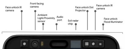 Pixel 4 mit Sensoren für Face-Unlock und Motion-Sense. (Bild: Google)