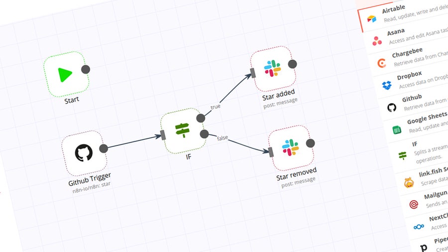 Zapier-Alternative zu Selberhosten: Das steckt hinter n8n
