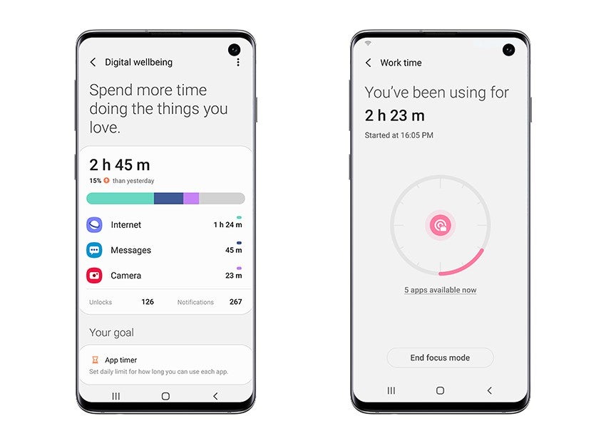 Samsung One UI 2 auf Android 10 mit Digital Wellbeing. (Bild. Samsung)