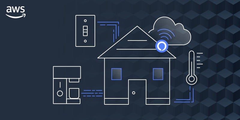 Amazon Alexa AWS IoT Core. (Grafik: Amazon)