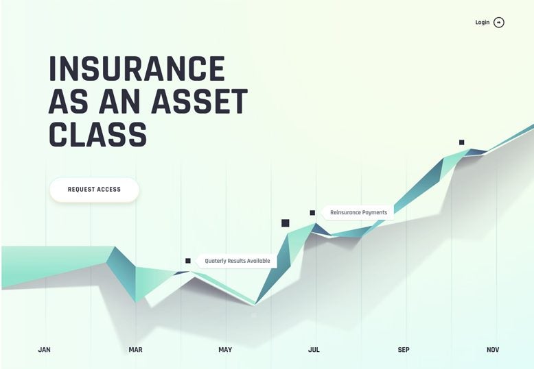 Abstract Data Visualization. Source: ledgerinvesting.com