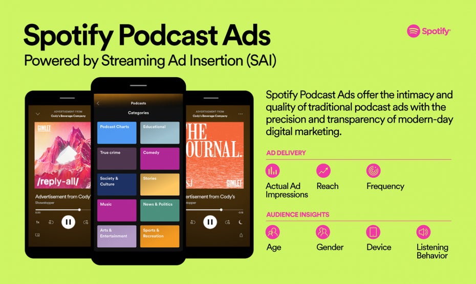 Spotify führt zielgerichtete Podcast-Werbung ein. (Grafik: Spotify)