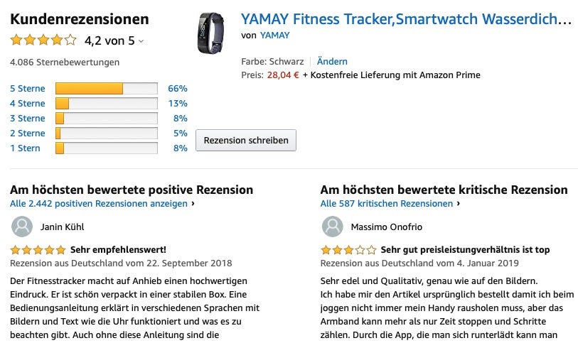 Mehr Sterne-Bewertungen sollen Einfluss von Fake-Reviews senken