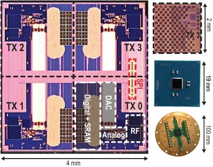 Horse Ridge: Steuerchip für Quantencomputer von Intel