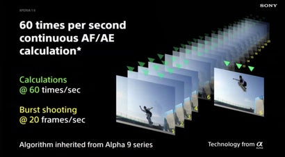Die Kamera des Sony Xperia 1 II unterstützt 60 fps AF/AE-Tracking. (Screenshot: t3n)