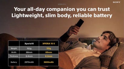 Sony Xperia 1 II vs Xperia 1. (Screenshot: t3n)