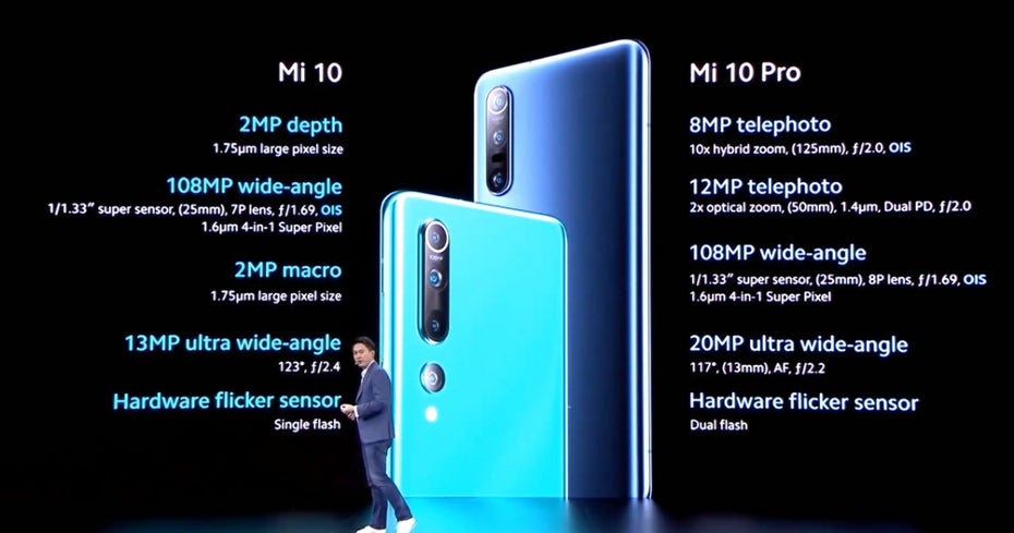 Die Kamera-Specs des Mi 10 und M10 Pro. (Screenshot: t3n)