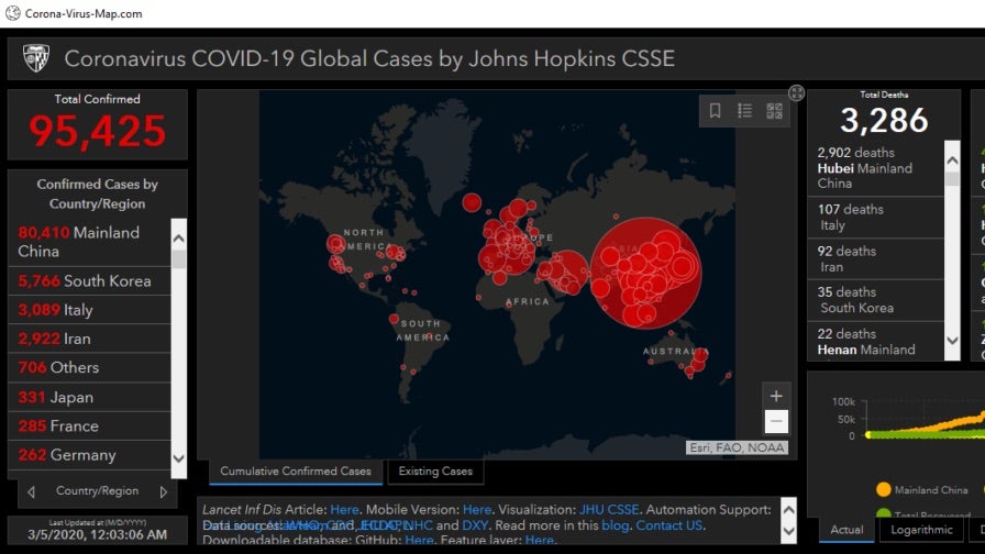 Malware-Kampagne zielt auf Coronavirus-Infos