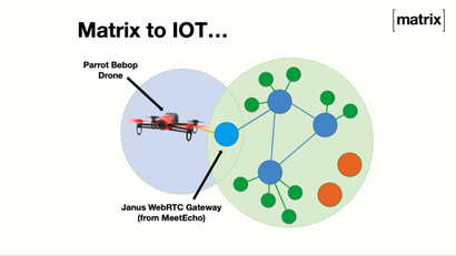 Präsentation von Matrix auf dem Web3 Summit 2018. (Screenshot: t3n)