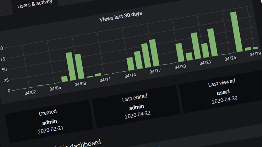 Grafana 7.0 ist da: Das sind die wichtigsten Neuerungen Grafana 7.0 ist da: Das sind die wichtigsten Neuerungen