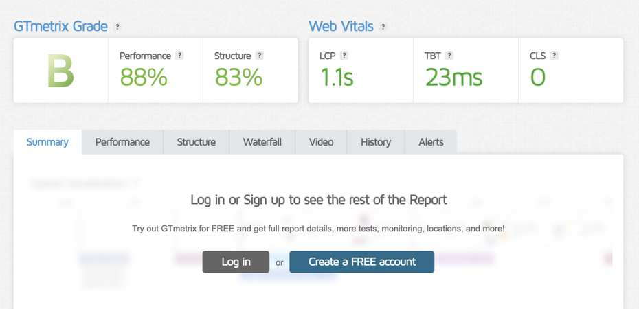 Das Ergebnis des Website-Speed-Tests bei GTmetrix.