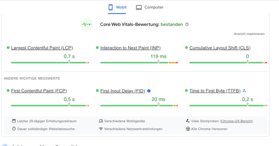 Die Werte der Core Web Vitals werden auf dem Screenshot des PageSpeed-Insight-Tools angezeigt