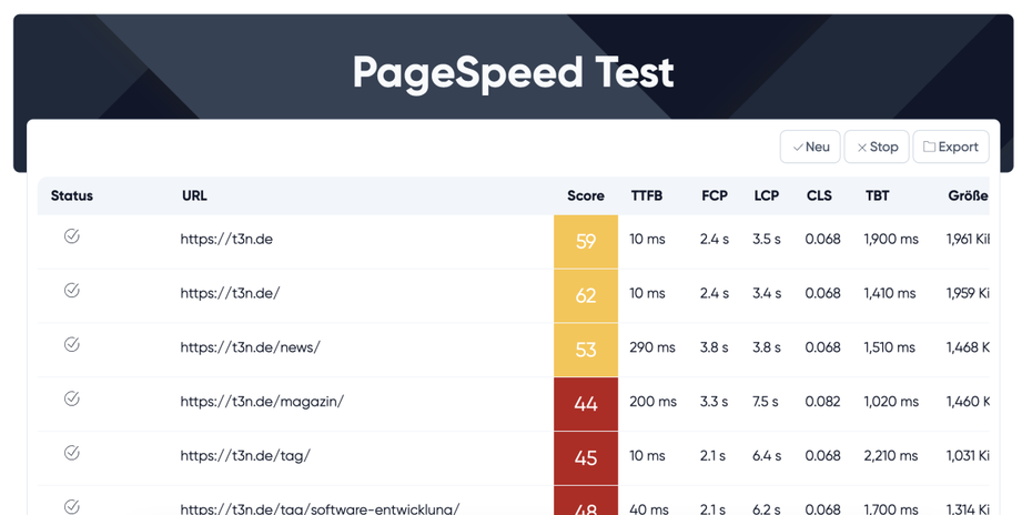 Eine Übersicht über die Unterseiten einer Website wird beim PageSpeed Test von Experte.de angezeigt, das ist auf diesem Screenshot zu sehen. 