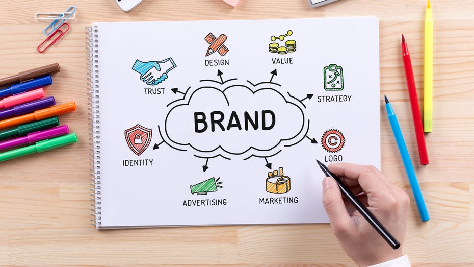 Branding-Fails: Mit diesen 6 Fehlern sabotiert ihr eure Marke Branding-Fails: Mit diesen 6 Fehlern sabotiert ihr eure Marke
