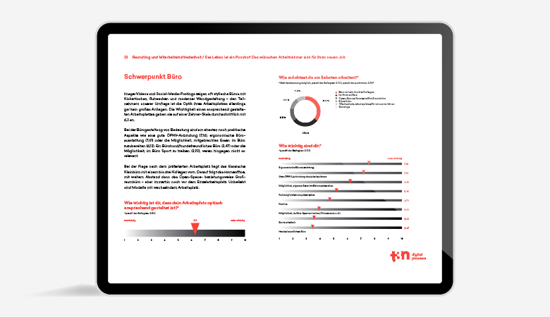 Ein Auszug des t3n Free Guides „Recruiting und Mitarbeiterzufriedenheit“, auf dem die Befragung der Teilnehmer zum Thema „Büro“ zu sehen sind