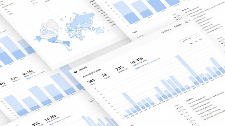 Open Source: Umami ist eine simple Alternative zu Google Analytics Open Source: Umami ist eine simple Alternative zu Google Analytics