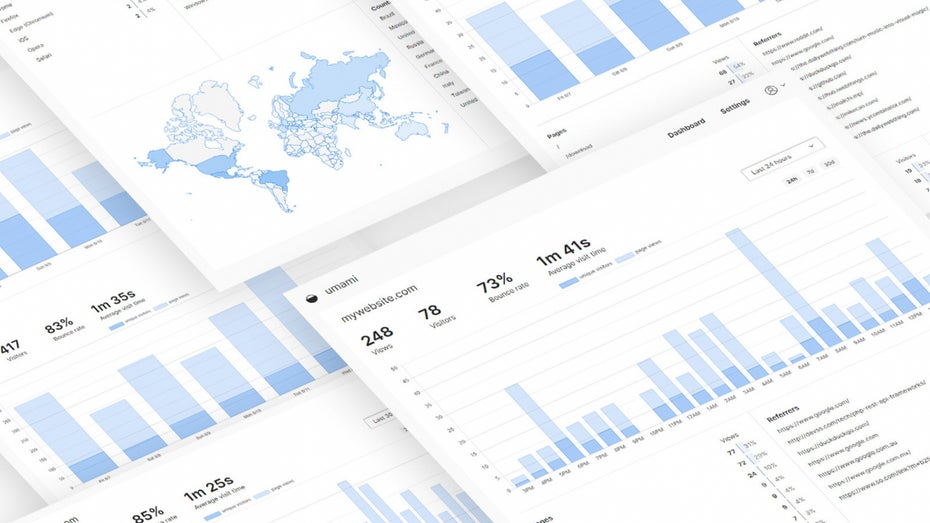 Open Source: Umami ist eine simple Alternative zu Google Analytics