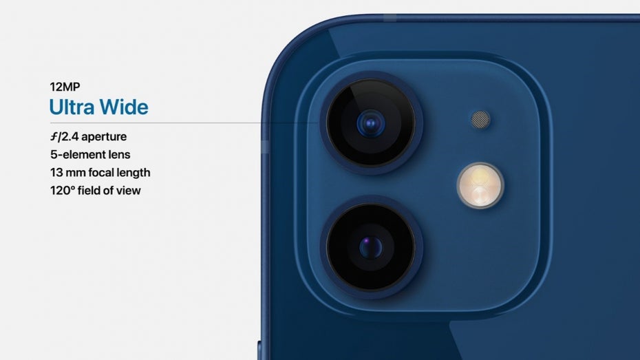 Die Kameras des iPhone 12. (Screenshot: t3n; Apple)