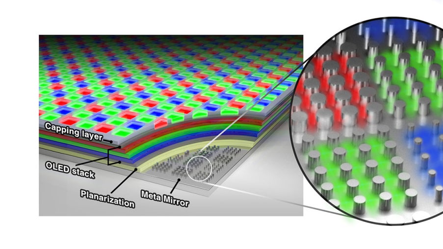 Forscher entwickeln neue Technologie für Displays mit 10.000 dpi