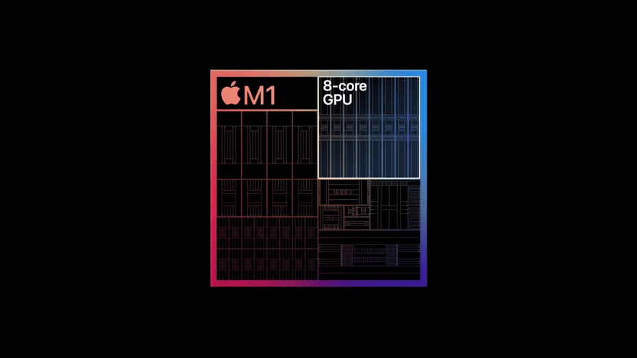 Apple M1: Grafik schlägt Radeon 560 trotz ähnlicher Leistungsdaten deutlich Apple M1: Grafik schlägt Radeon 560 trotz ähnlicher Leistungsdaten deutlich