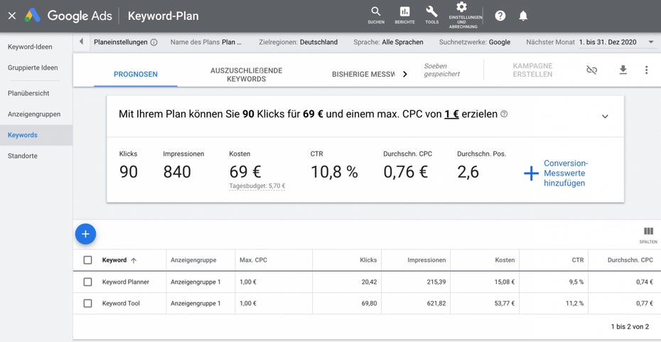 Prognosen abrufen im Google Keyword Planner