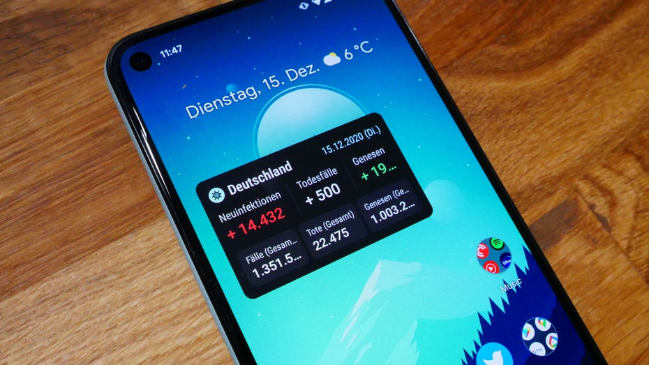 Covid-19: Android-App bringt Inzidenz-Wert-Widget auf den Homescreen Covid-19: Android-App bringt Inzidenz-Wert-Widget auf den Homescreen