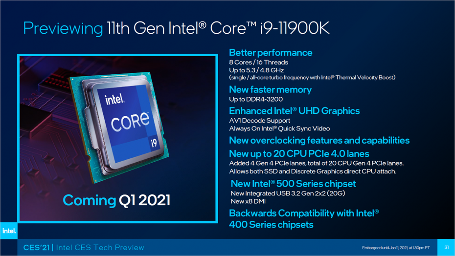 Intel i9 i9-11900K 11. Generation 11th Gen