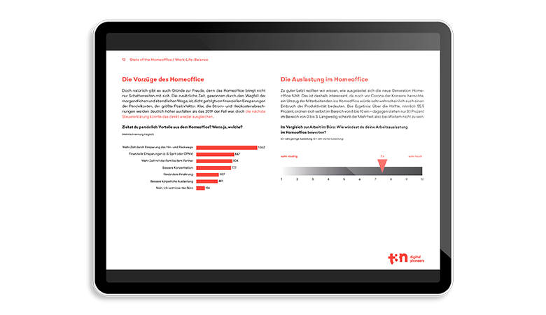 Eine Seite der t3n Survey „State of the Homeoffice“, dargestellt im seitlichen iPad