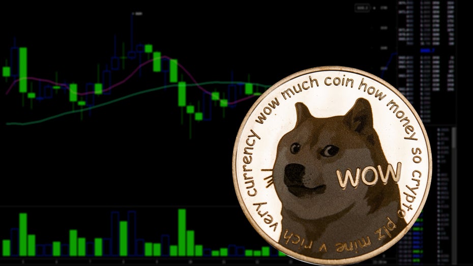 Dogecoin: Warum du dir eine Investition in die Spaßwährung gut überlegen solltest