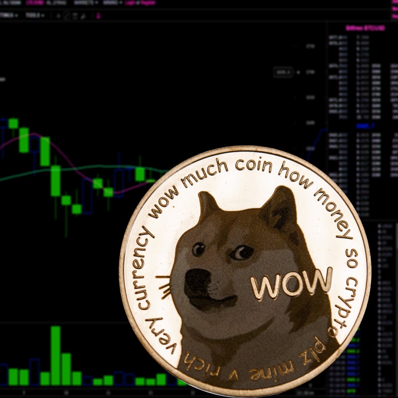 kann man noch in bitcoin investieren bärenmarkt krypto 2023