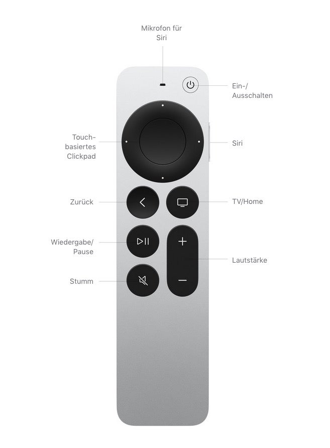 Apple Siri Remote