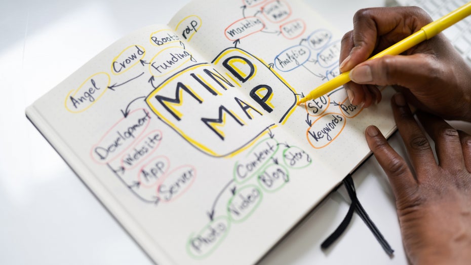 Die 10 besten Mindmapping-Tools im Web